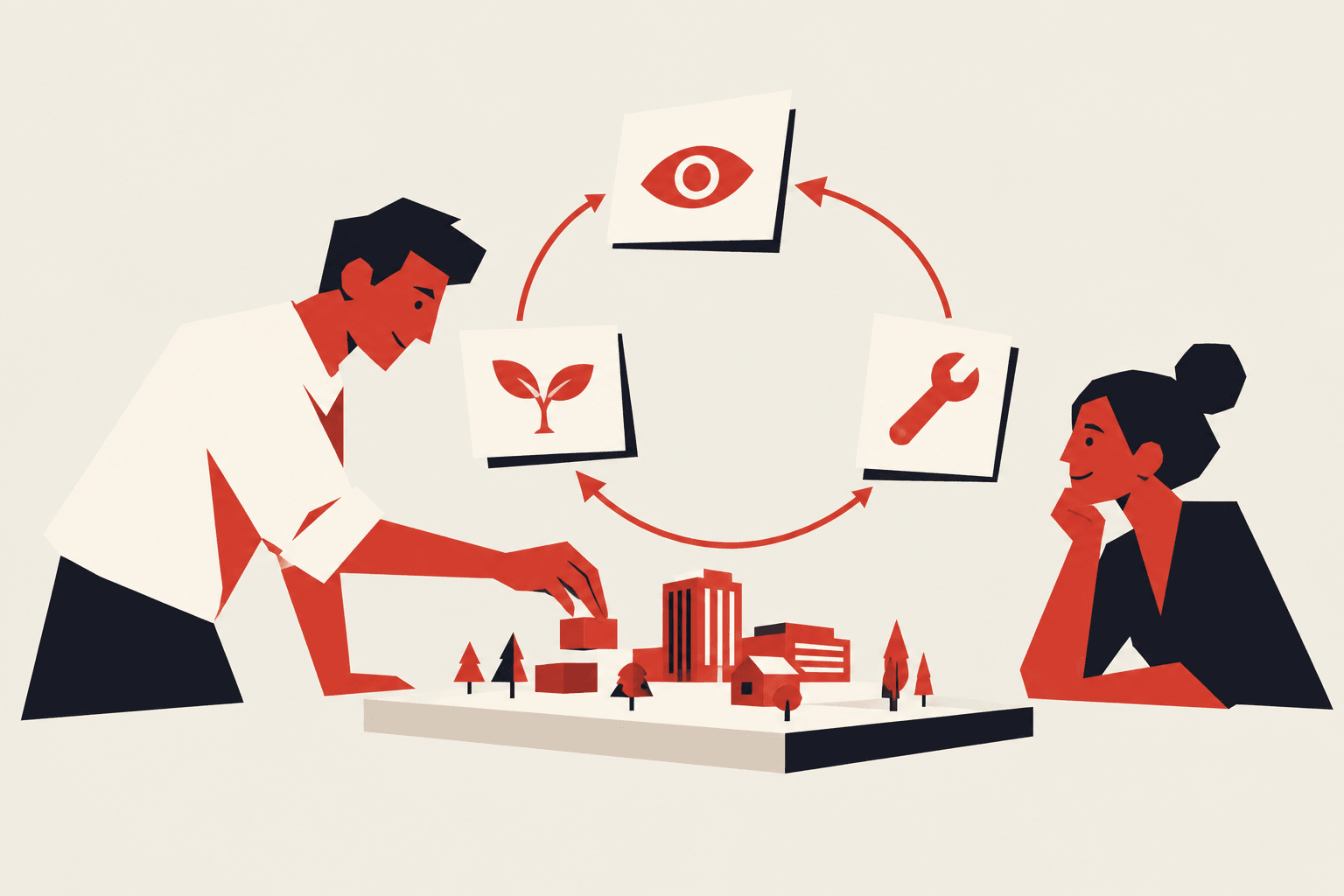 The feedback loop between a business operator and a company world model.